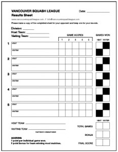 Vancouver Squash League Score Sheet