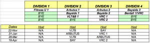 Vancouver Junior Squash League 2009/2010 Schedule